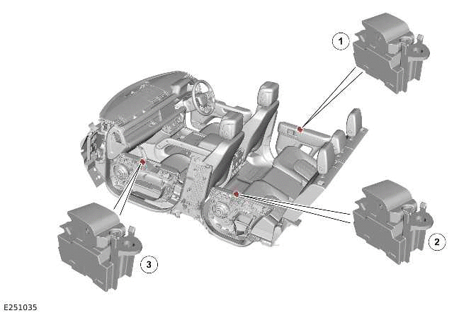 Glass, Frames and Mechanisms